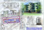 Краткие данные о доме на участке 1804 кв.м