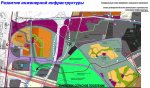 Развитие инженерной инфраструктуры