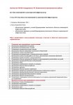 Градостроительный регламент зоны ТИ-1