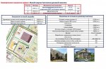 Вариант «жилой квартал – гостинично-деловой комплекс»