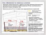 Обременения на земельных участках